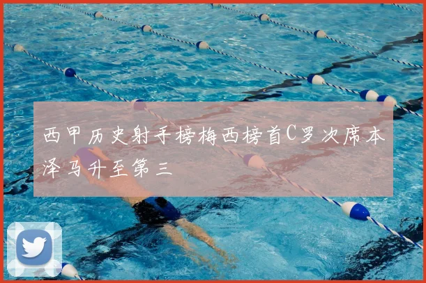 西甲历史射手榜梅西榜首C罗次席本泽马升至第三